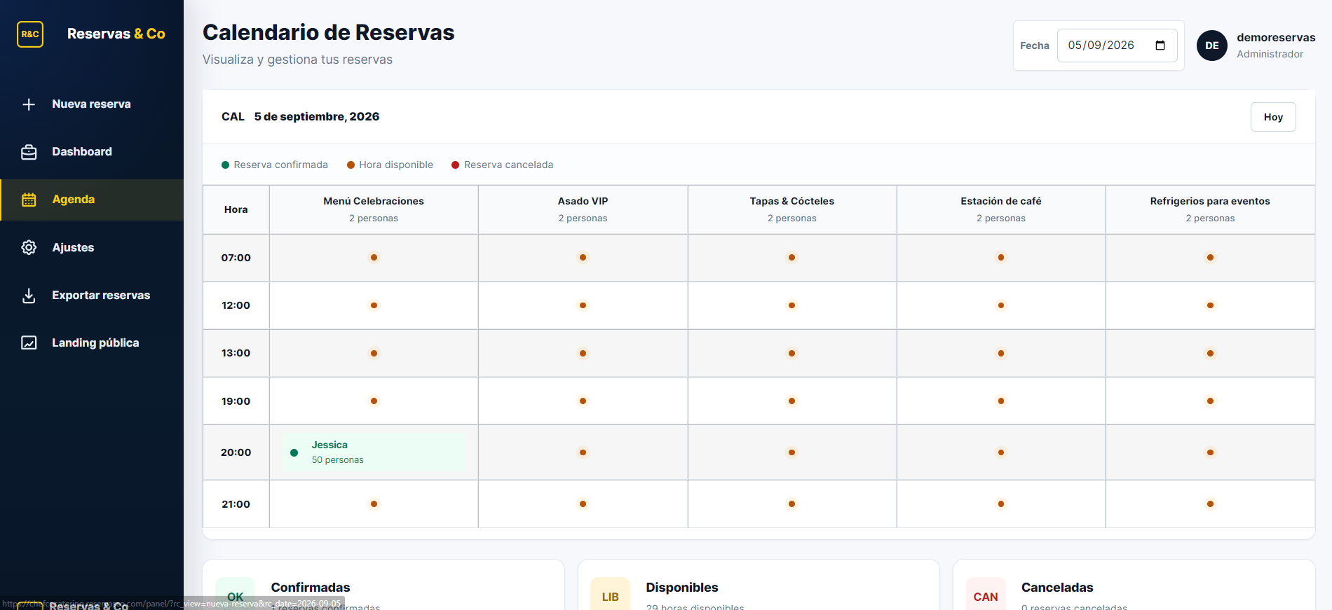 Agenda de Reservas & Co